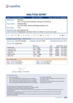 Analytical report from eurofins with product testing details showing outstanding results.